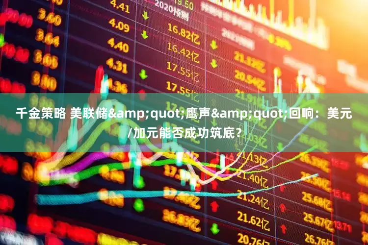 千金策略 美联储&quot;鹰声&quot;回响：美元/加元能否成功筑底？