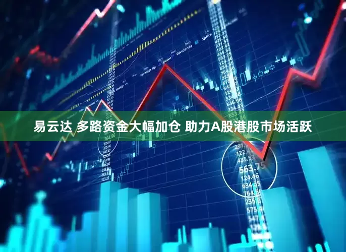 易云达 多路资金大幅加仓 助力A股港股市场活跃
