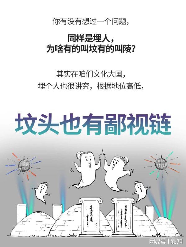 金控配资· 同样是埋人，为啥有的叫坟、有的叫墓？
