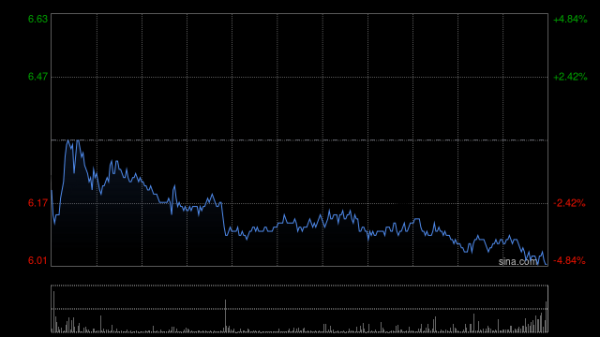 中证50策略 国泰海通：首予乐普生物-B“增持”评级 MRG003国内获批在即